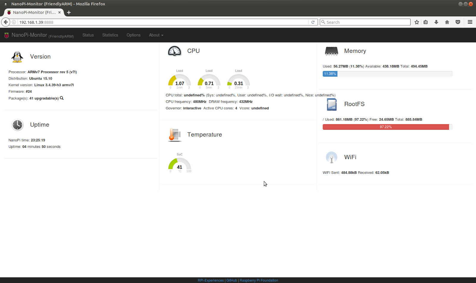 Microcontroller Embedded Design Nano Pi NEO AIR