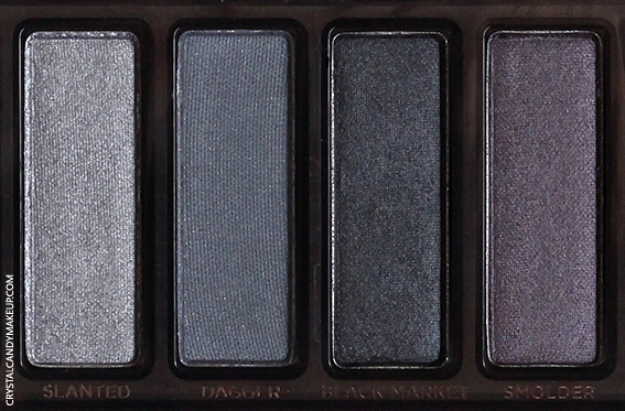 Urban Decay Naked Smoky Eyeshadow Palette Review