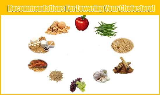 Recommendations For Lowering Your Cholesterol Level