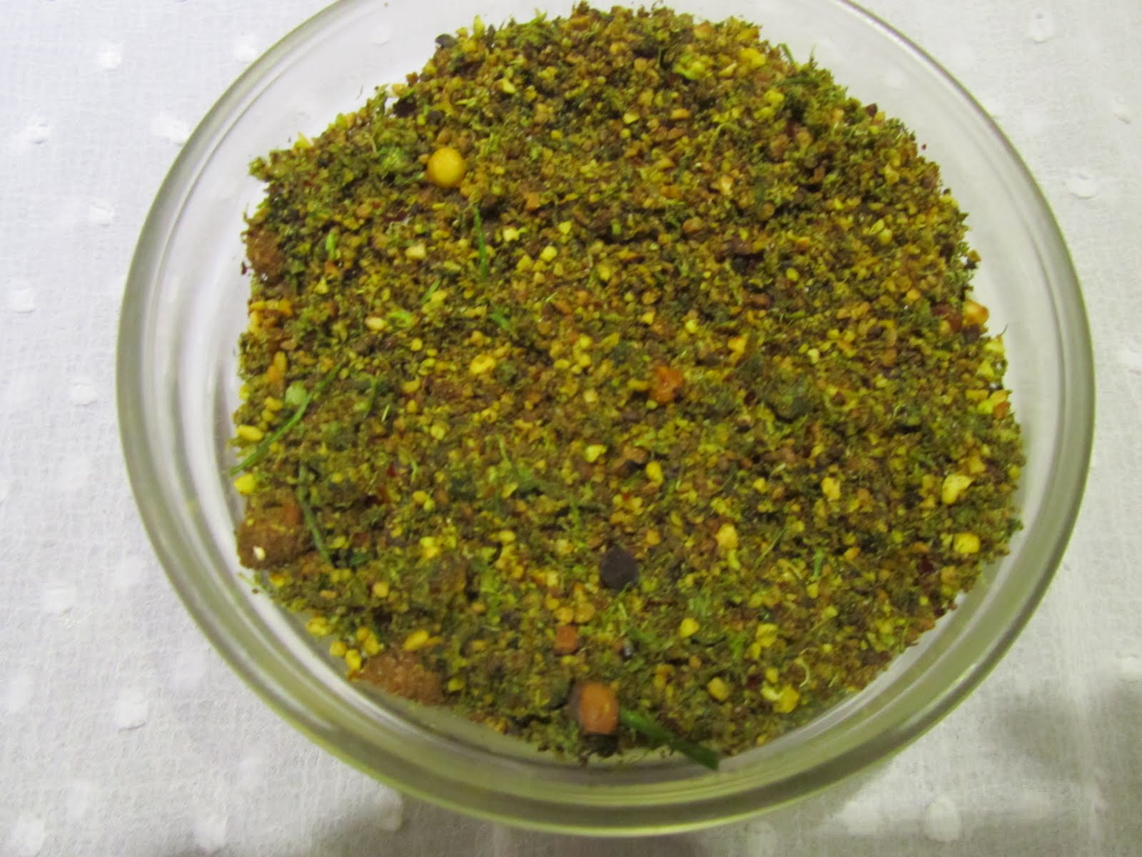 khatta meetha theeka Kothamalli podi / Coriander leaves powder