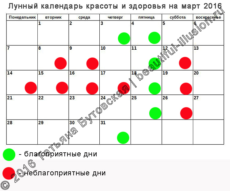 лунный календарь эпиляции лунный календарь эпиляции