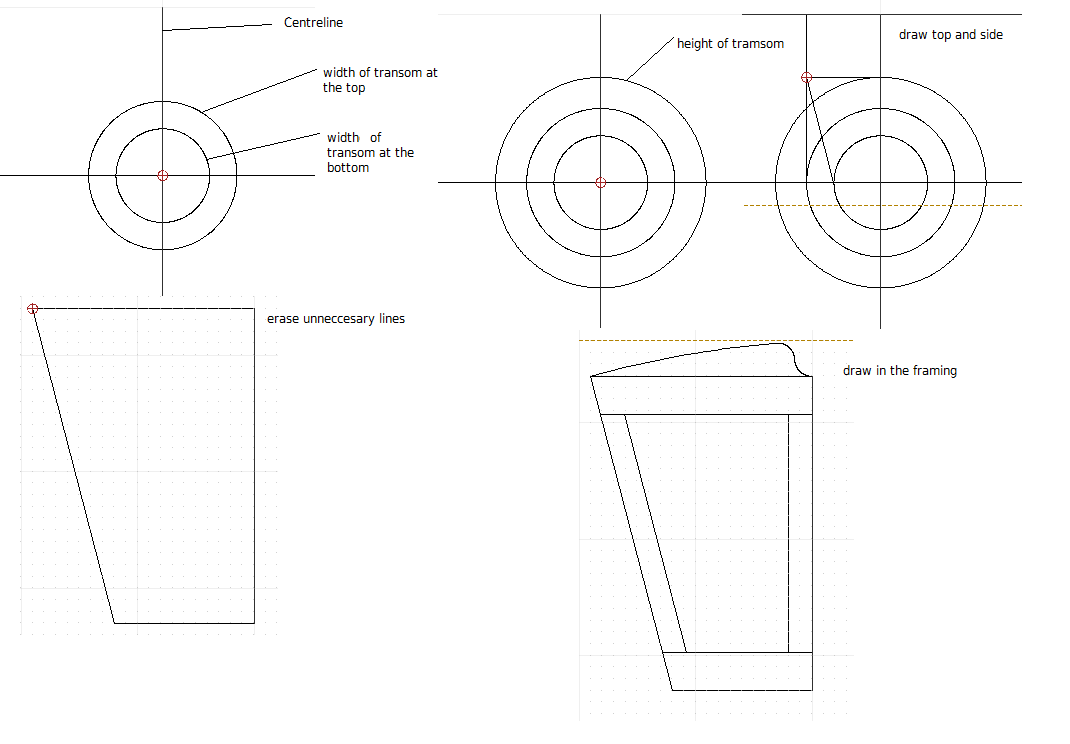 Small Boat Design for Beginners April 2015