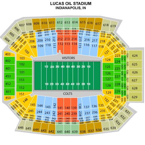 indianapolisestadioplano 716315