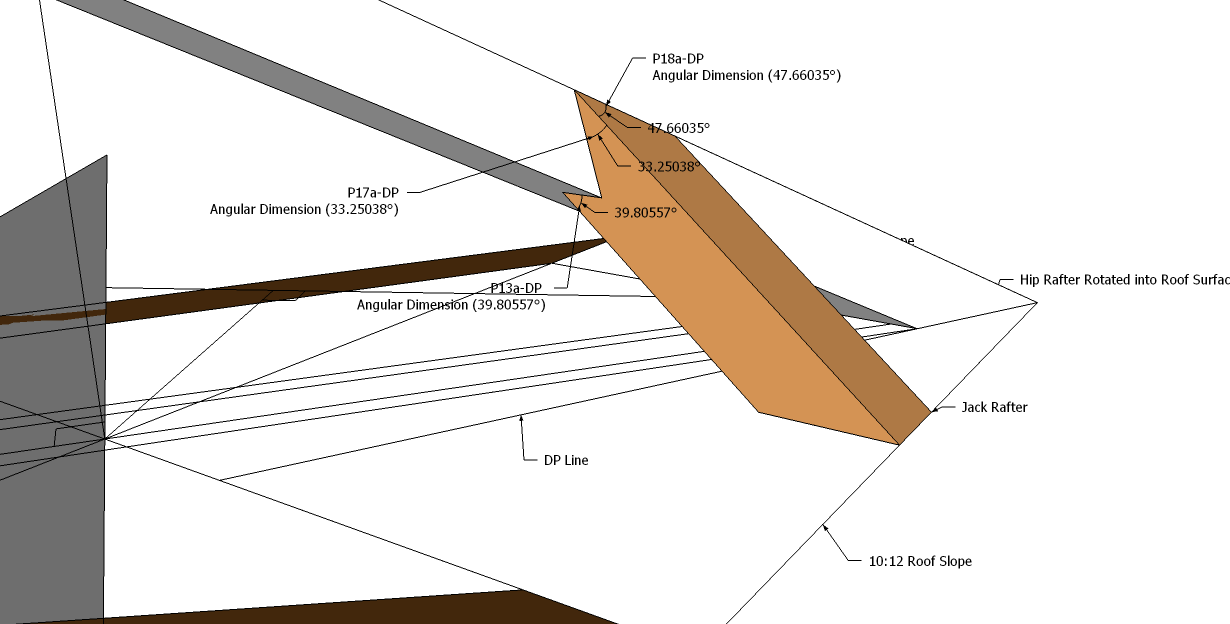Roof Framing Geometry Tréteaux Angles Trigonometry Formulas