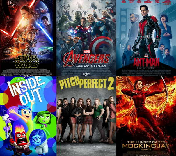 New movies 2015 Clearance