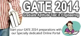 How To Fill Online Application Form Of GATE 2014