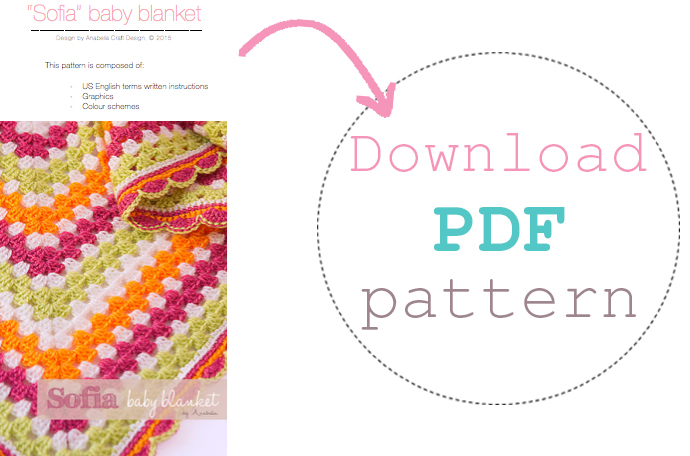 Sofia crochet baby blanket pattern by Anabelia Craft Design