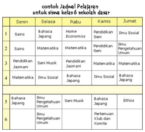 Contoh Jadwal Pelajaran Bahasa Jepang Tutorial Lif Co Id