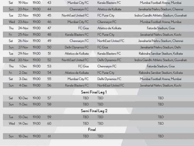 Hero Indian Super League 2016 Schedule  Schedule3