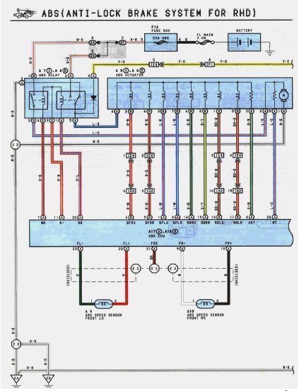 Channel Master Rotor Wiring Diagram