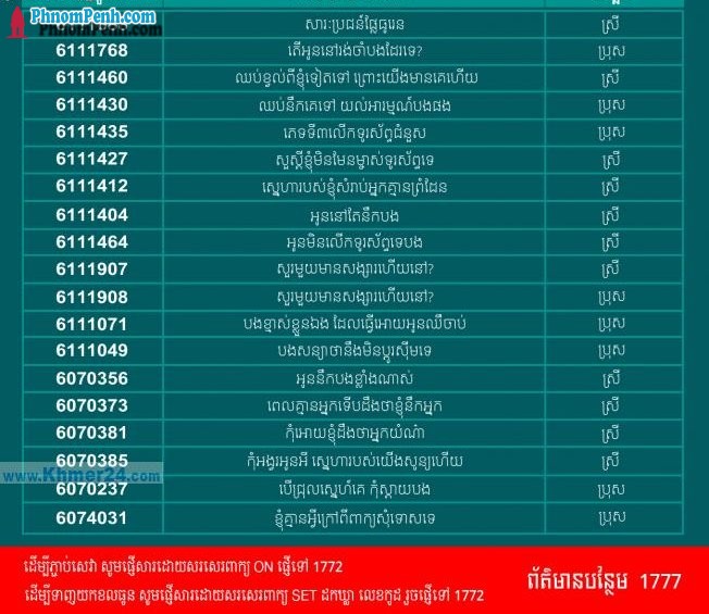 telenor smart tunes codes list telenor smart tunes codes list