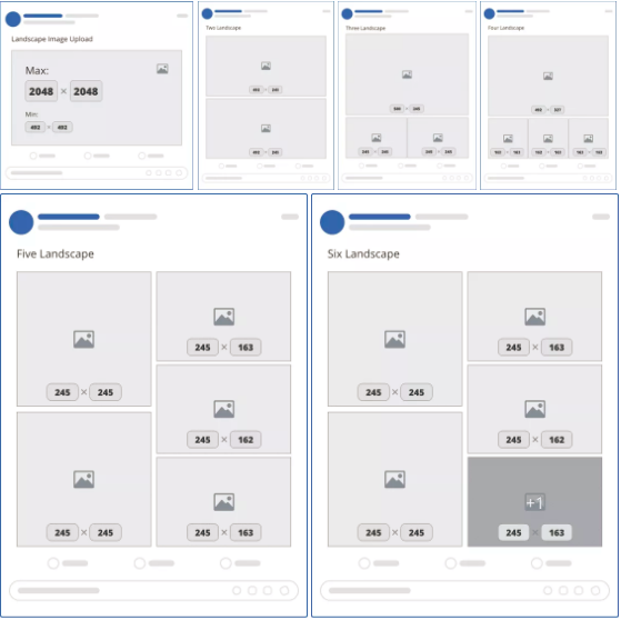 Best Size Image for Facebook Post