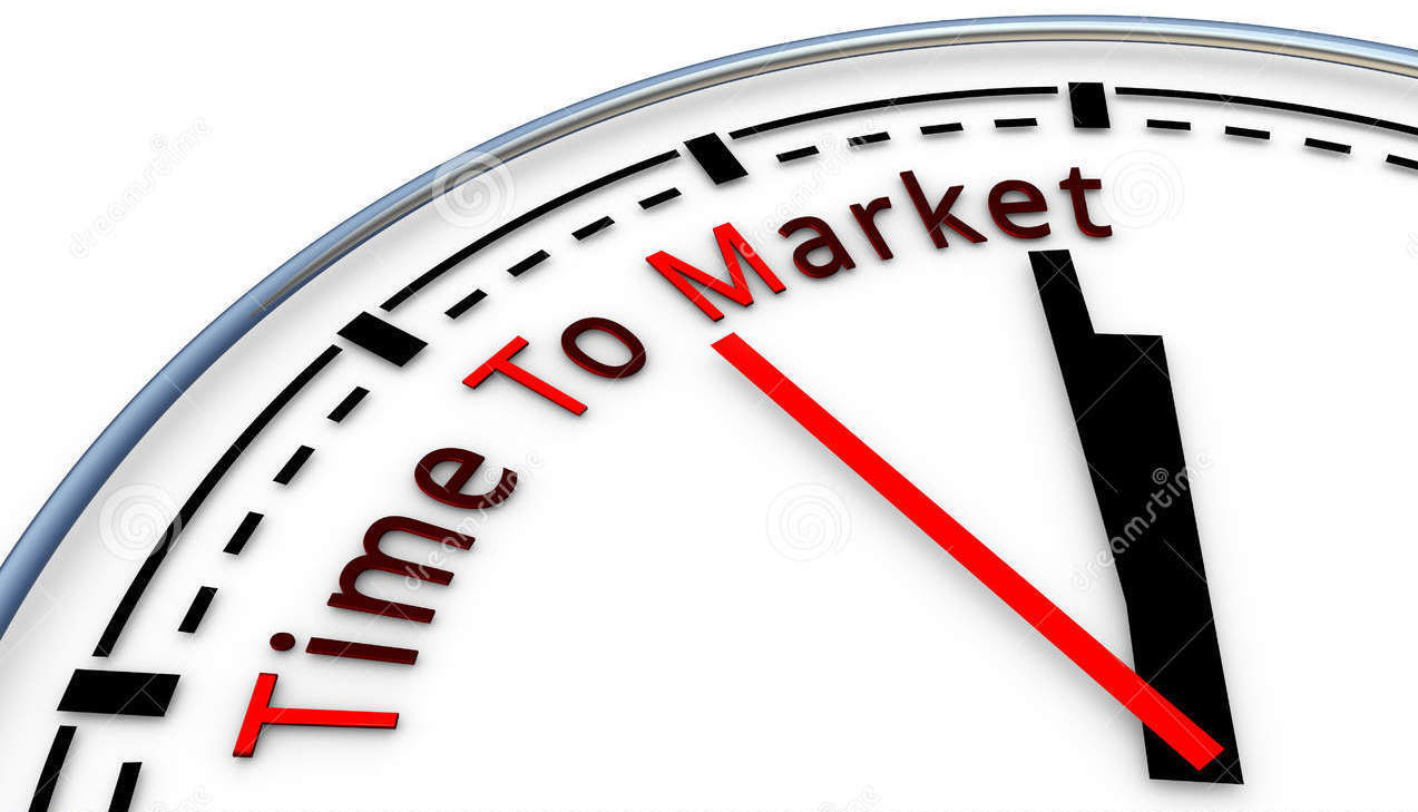 Time to Market not sufficient reason to transition to Agile.