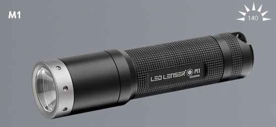 LED Lenser M14 H7 Light Review