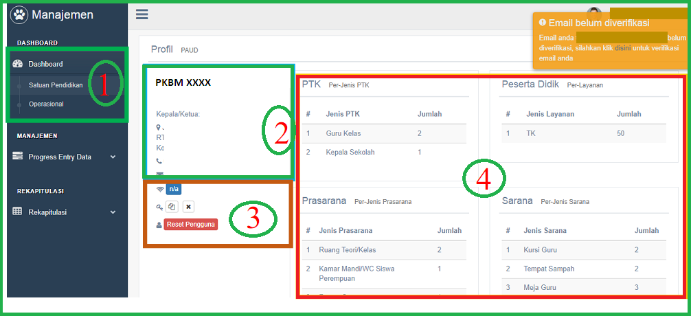 Dapodik Online Paud Dikmas