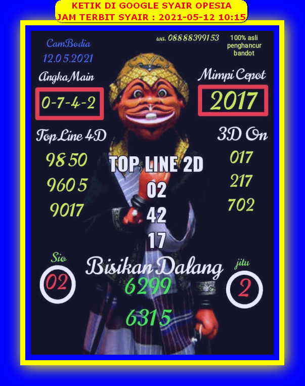 PREDIKSI SYDNEY COJEEL