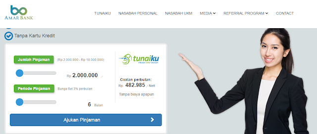 Cara Mudah Dapat Pinjaman Online Rp 10 Juta Tanpa Agunan