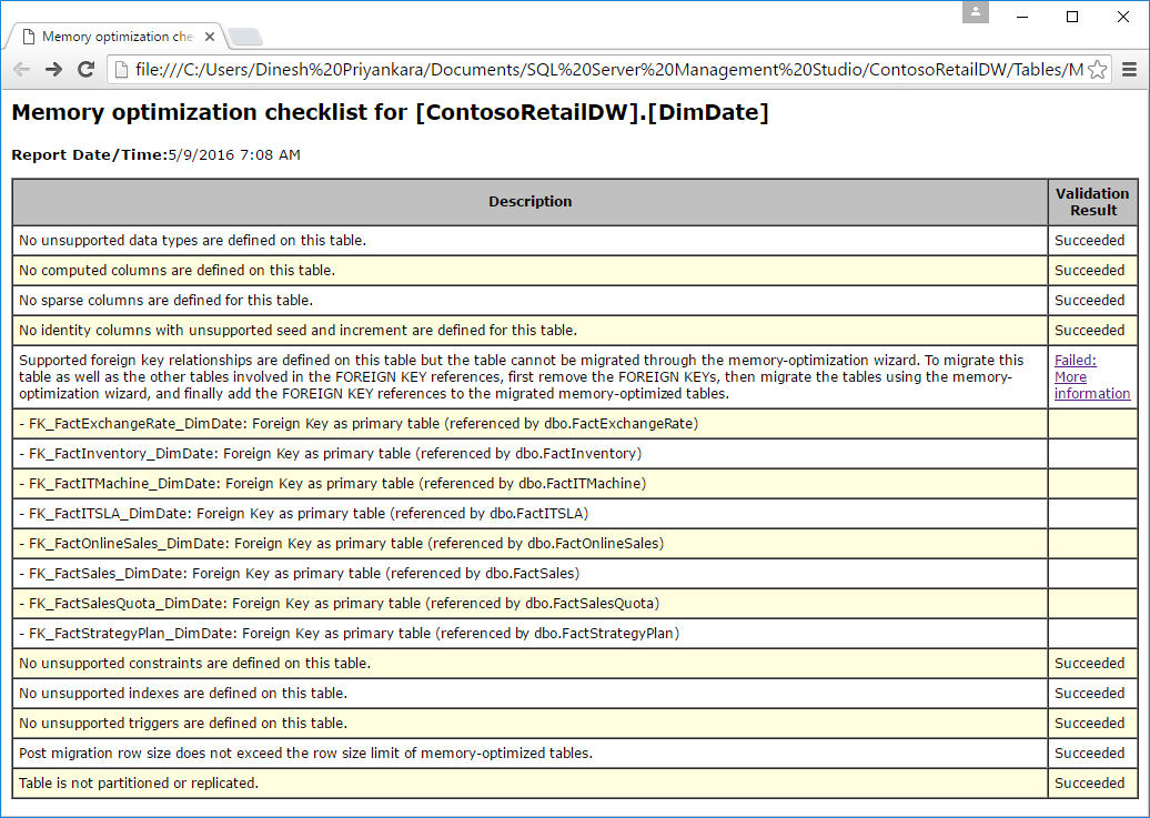 Dinesh's Blog :::: Being Compiled ::::: How to check tables and stored ...