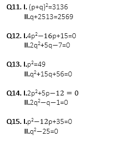Night Class: Quantitative Aptitude for Syndicate Bank PO 2017 |_3.1