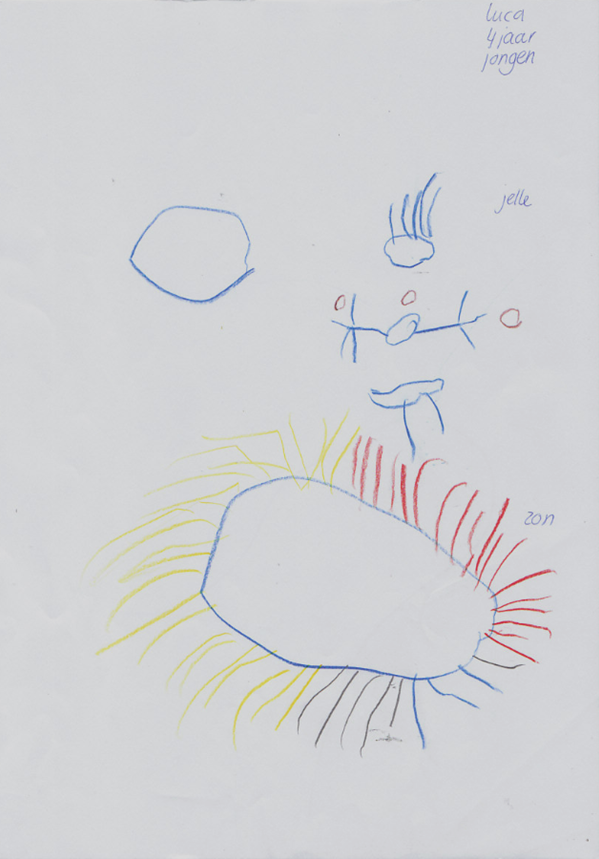 KINDERTEKENINGEN Leeftijdscategorie 4 jaar