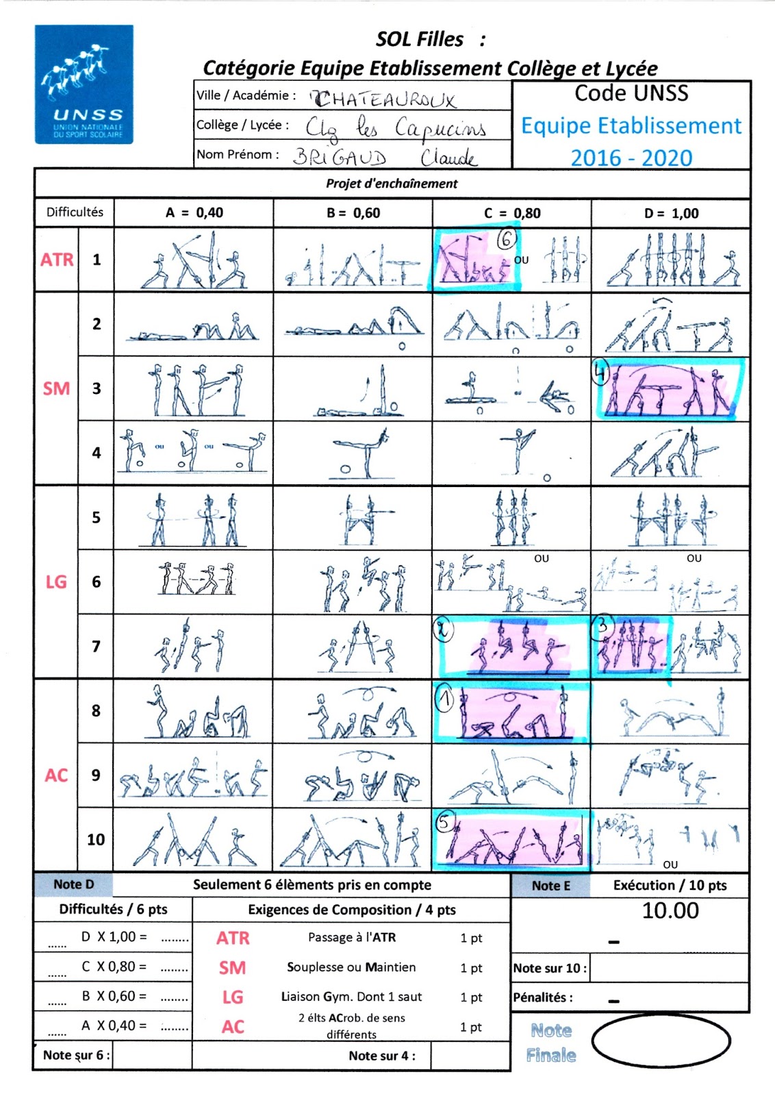 AS les Capucins Gymnastique