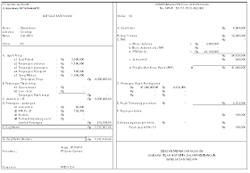 Contoh Slip Gaji Lazada Guru Paud