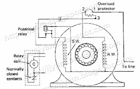 Electrical Control Circuit Schematic Diagram of Capacitor Start Motor