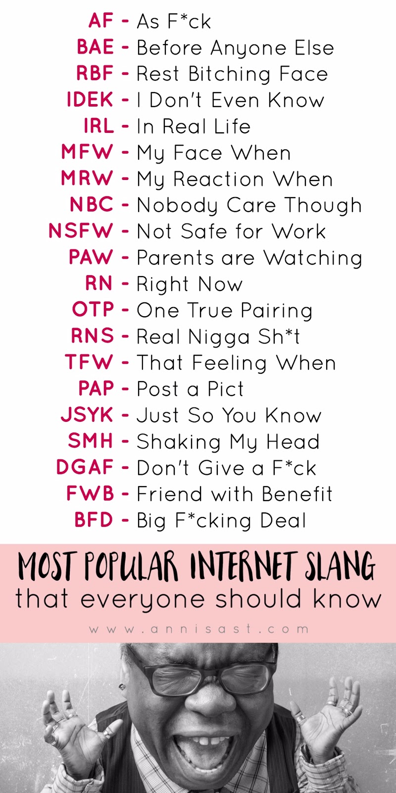 The Most Popular AF Internet Slang