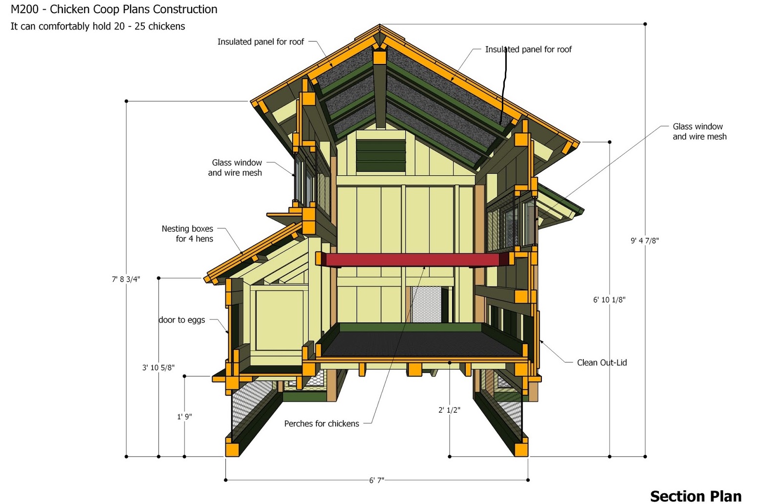 Layouts For Chicken Coops - Chicken Coop Plans Free DownloaD With InsiDe View Of Chicken Coop 10595