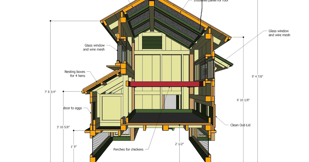 Layouts For Chicken Coops Designs And Layouts For Your Backyard