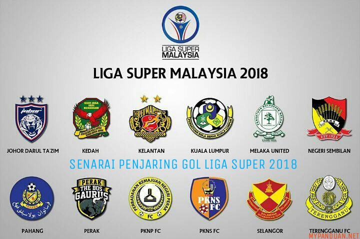 Malaysia 2020 super liga Liga Malaysia