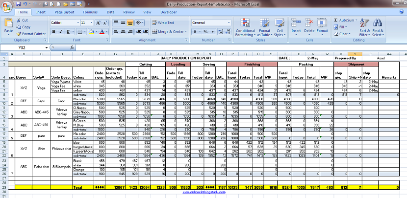 Production Tracking Spreadsheet Template from 3.bp.blogspot.com