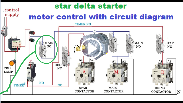 In Video : star delta starter - motor control with circuit diagram