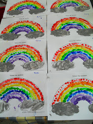 rainbow finger painting kindergarten unknown posted