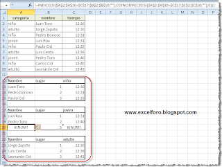 Cómo construir rangos con fórmulas matriciales en Excel.
