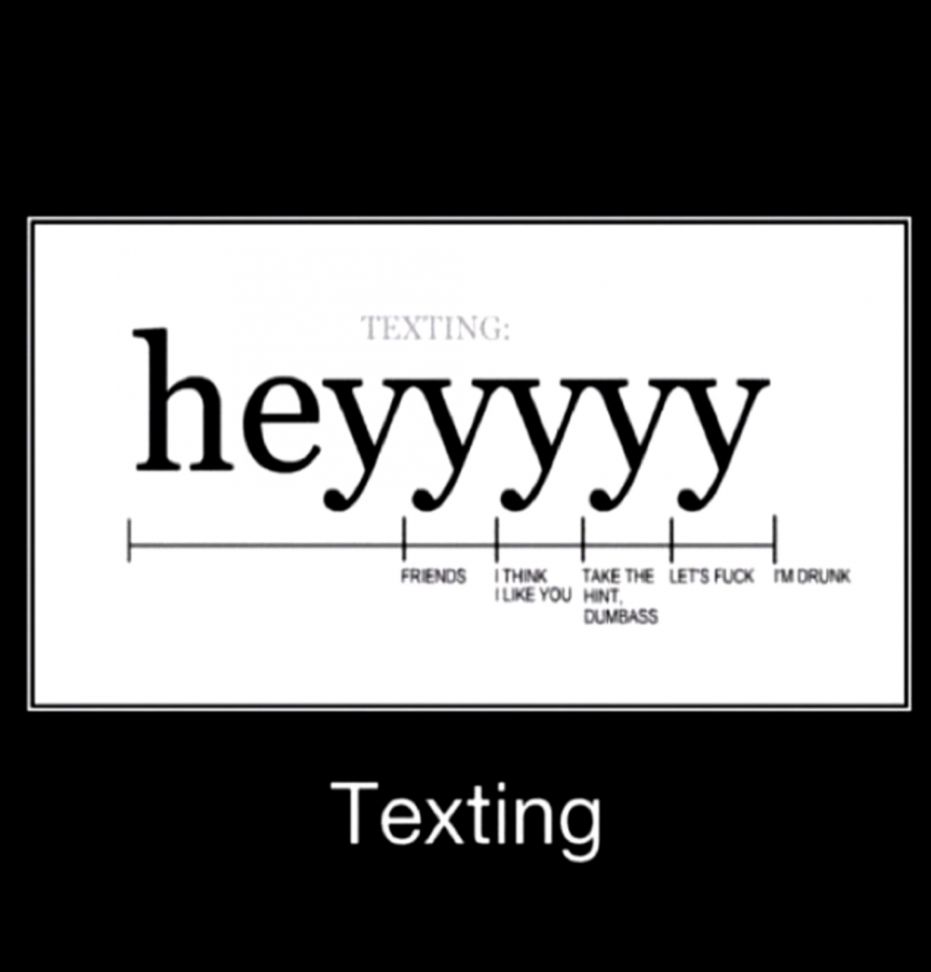 Group of Always remember what each y means in hey  We Heart It