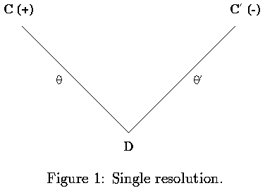 AI - Ch12 邏輯(5), 歸結論證 Resolution-refutation proofs | Mr. Opengate