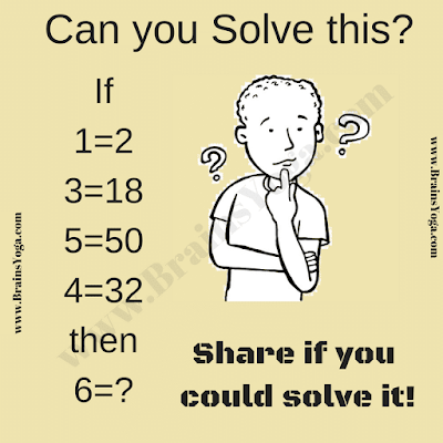 If 1=2, 3=18, 5=50, 4=32 Then 6=?. Can you solve this Logical Reasoning Puzzle Question?