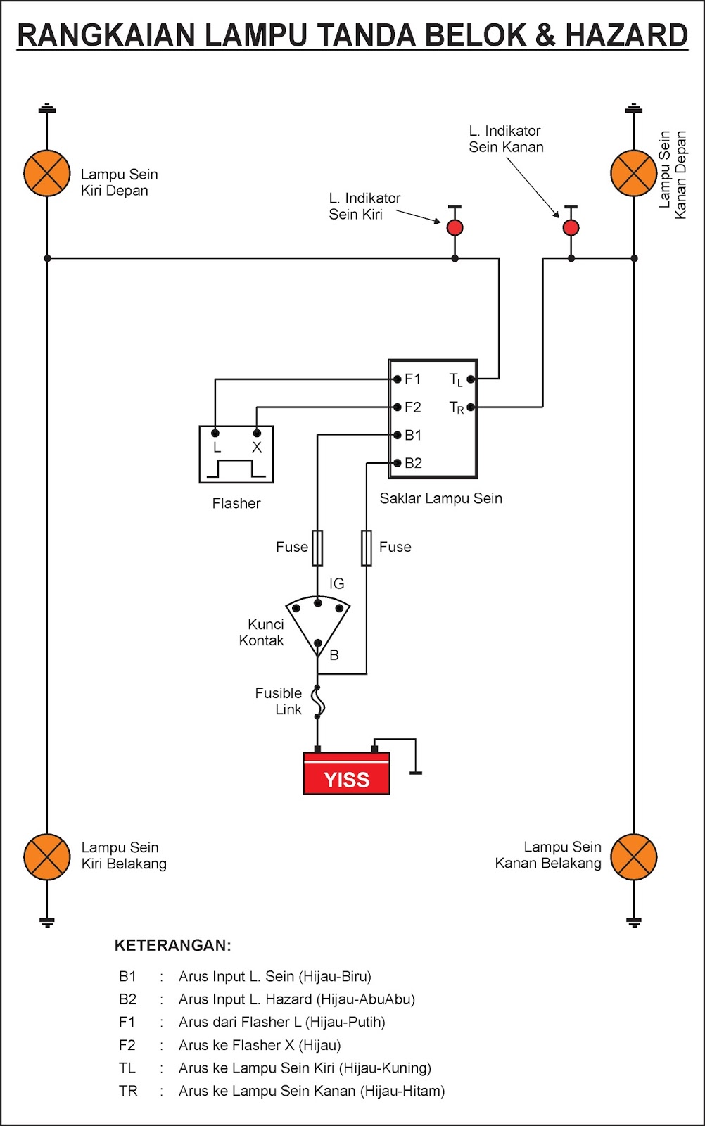 Wiring Diagram Lampu Sein Pada Mobil Diagram Base Website Pada Mobil Venndiagrammaker Jeanfrancoisdebat Fr