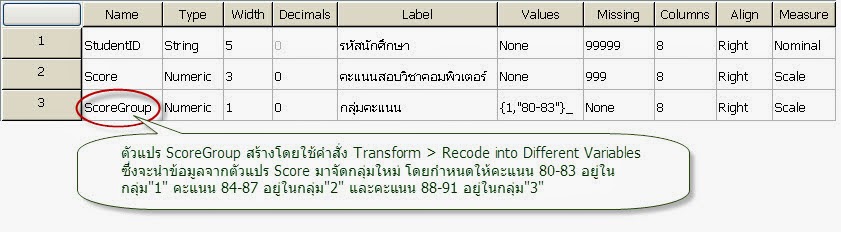 transform record variable pspp transform record variable pspp