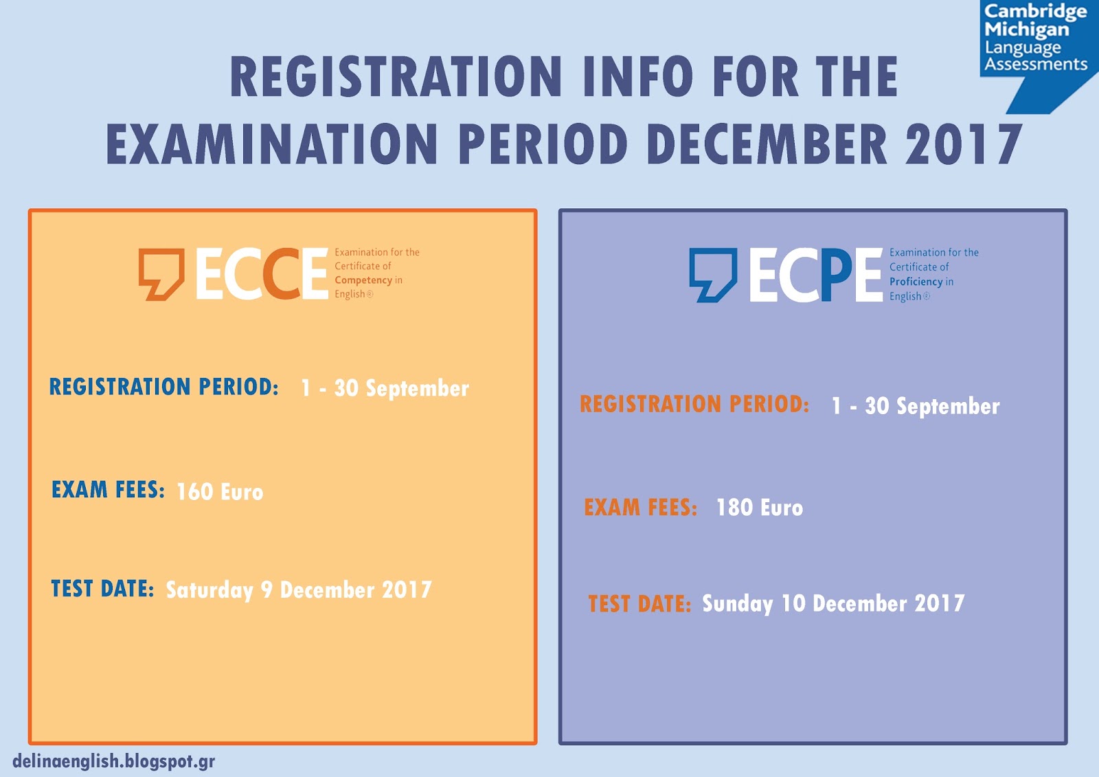Exams ECCE & ΕCPE December 2017