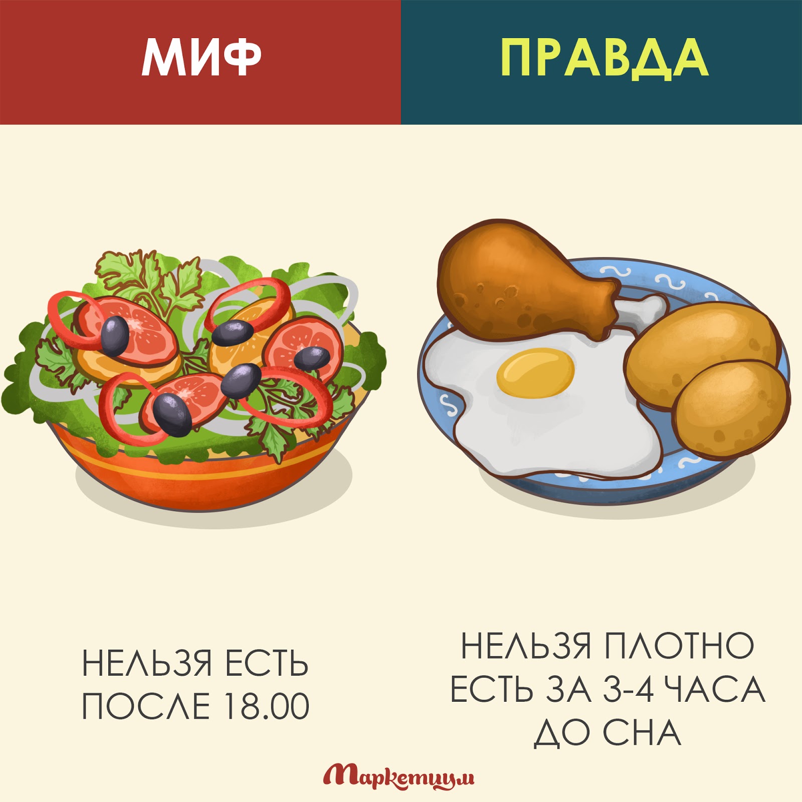 Мифы и правда о диете за месяц
