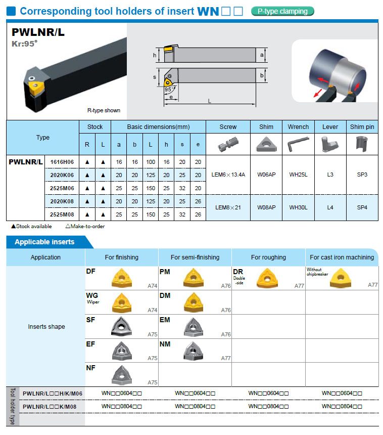 Tungsten carbide LYS carbide tool holder,quick change tool holder