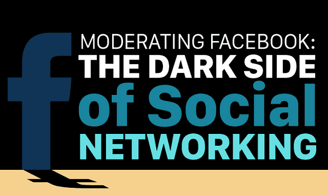Moderating Facebook: The Dark Side of Social Networking