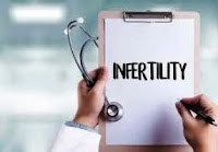 How Does Infertility Affect You?