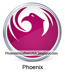 Phoenix Weather Forecast in Celsius and Fahrenheit