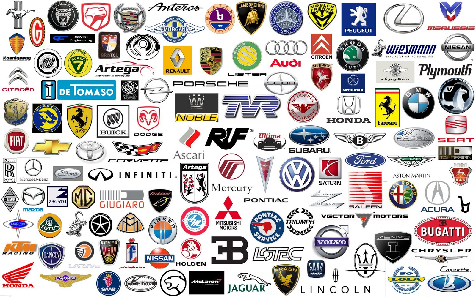 Car Logos and Their Names Car Logos and Their Names
