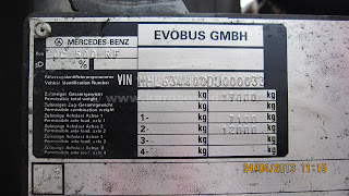 Evobus GMBH