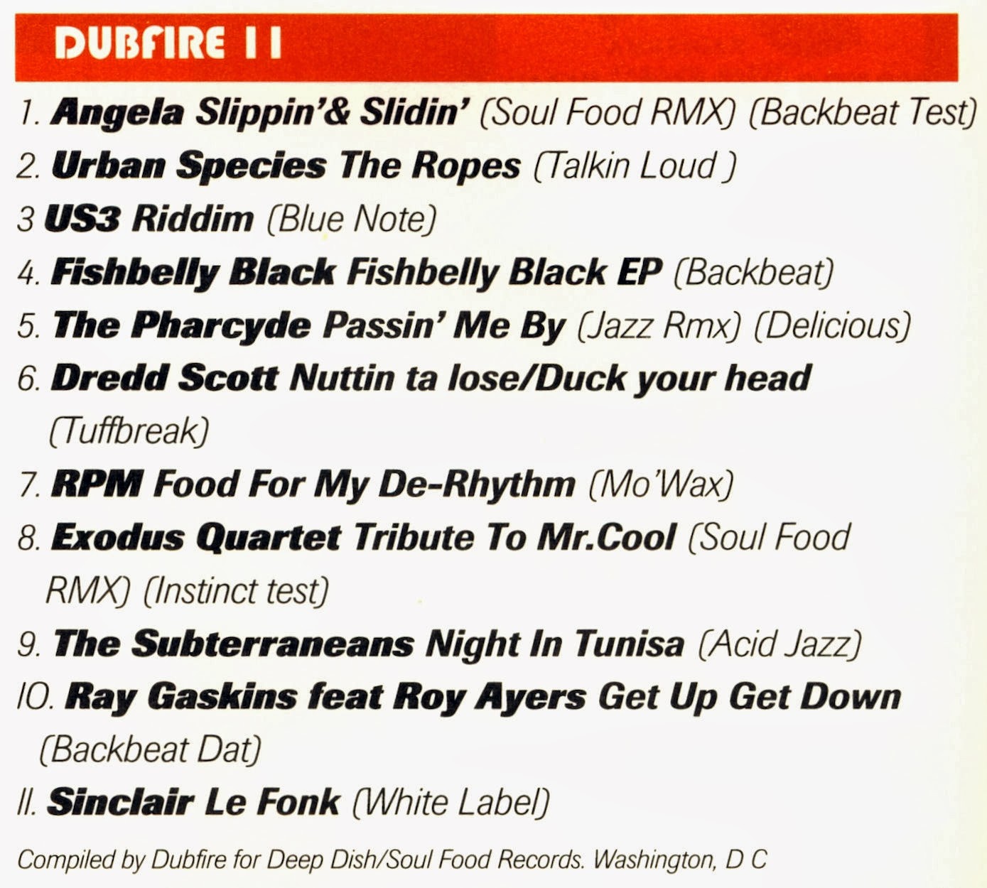 RAIDER OF THE LOST RACKS FISHBELLY BLACK