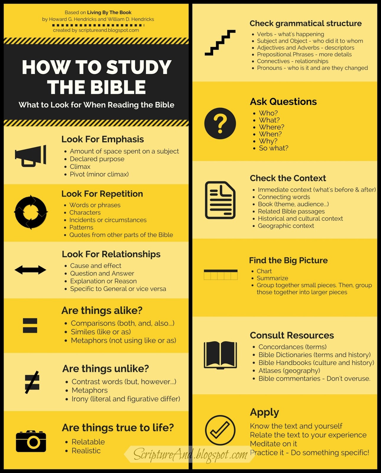 book by book bible study guide pdf book by book bible study guide pdf